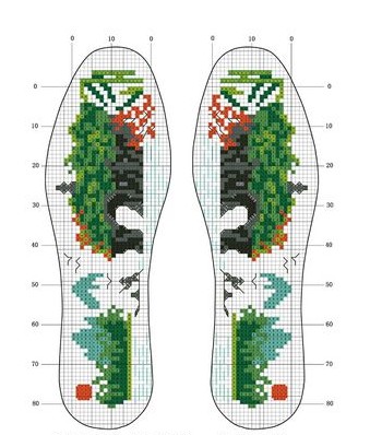 十字绣鞋垫花样图案图解
